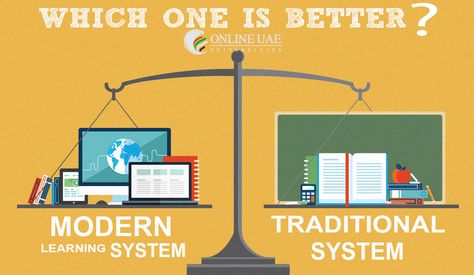 Which One Is Better? Modern Learning System VS Traditional System  #ModernLearning #VS #TraditionalSystem Traditional Modern, Modern Traditional, Online Learning, University, Good Things, Quick Saves