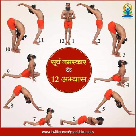 All Yoga Asanas, Surya Namaskar Benefits, Ramdev Yoga, Yoga Chart, Yoga Workout Routine, Yoga Images, Yoga Routine For Beginners, Yoga Facts, Yoga Hands