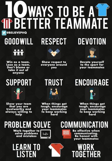 10 ways to be a better team mate. Sales Team Motivation, Sports Psychology Quotes, Basketball Workouts Training, Team Building Quotes, Team Motivation, Nutrition And Health, Softball Coach, Sports Psychology, Football Drills