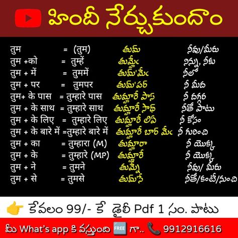 Spoken Hindi, Speaking Activities English, Hindi Learning, Chest Workout For Men, Hindi Language Learning, Learn Hindi, Work Sheet, Hindi Worksheets, Speaking Activities