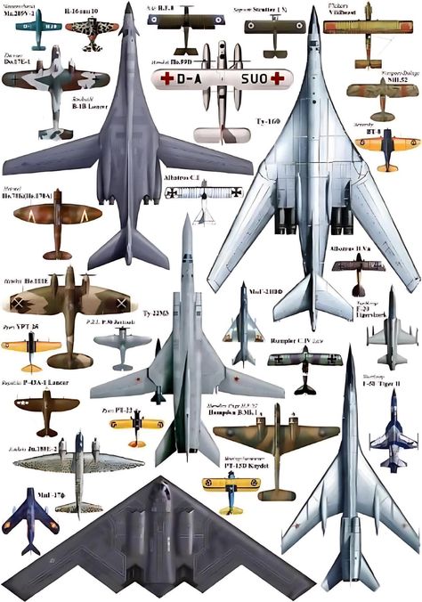 Fighter Planes Art, Aircraft Maintenance Engineer, Luftwaffe Planes, Aerospace Design, Jet Fighter Pilot, Seni Arab, Airplane Fighter, Aircraft Painting, Tactical Gear Loadout