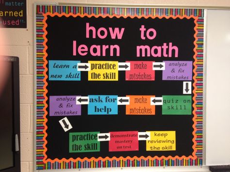 Bulletin Board For Mathematics, Math Board Decoration Ideas, Mathematics Bulletin Board Ideas, Math Ideas For Middle School, High School Math Class Decor, Maths Class Decoration Ideas, Math Boards Bulletin Display, Anime Classroom Decor, Maths Charts For High School