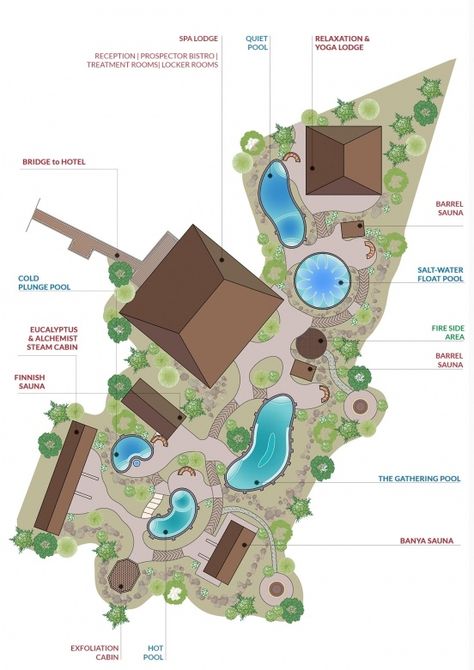 nordic spa Nordic Spa Design, Nordik Spa, Spa Layout, Spa Plan, Sustainable Hotel, New Nordic Style, Nordic Architecture, Resort Plan, Desert Resort