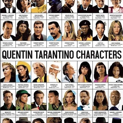 Quinton Tarantino Costumes, Quentin Tarantino Characters, Tarantino Themed Party, Quentin Tarantino Party, Quentin Tarantino Movies List, Tarantino Characters, Quentin Tarantino Movies, Movie Facts, Creating Characters