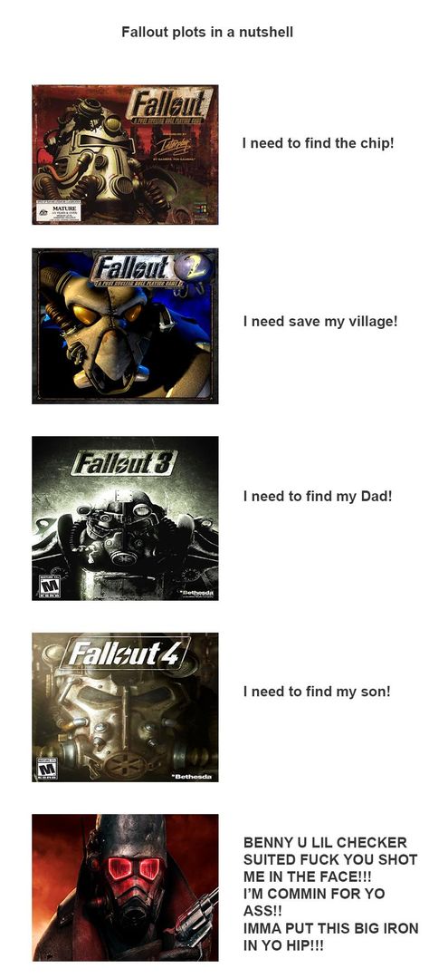 Fallout Series in a nutshell https://ift.tt/2LeuBGS Fallout 4 Funny, Fallout Nv, Fallout Meme, Fallout Funny, Game Tester Jobs, Video Game Logic, Fallout Fan Art, Fallout Game, New Vegas