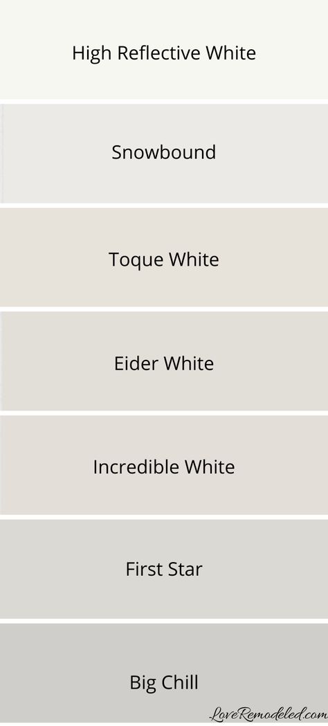 Paint Color Strip with High Reflective White, Snowbound, Toque White, Eider White, Incredible White, First Star and Big Chill Snowbound Vs Eider White, Grayish White Paint Color, Toque White Sherwin Williams Walls, Sherwin Williams Incredible White Walls, Incredible White Walls, Incredible White Sherwin Williams Walls, Snowbound Exterior House, Sw Incredible White Walls, Hgtv Sherwin Williams Paint Colors