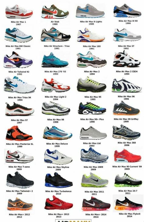 Nike Essentials, Egypt Tattoo, Nike Fashion Shoes, Shoe Wishlist, Nike Shoes Jordans, Nike Air Shoes, Men Stylish Dress, Cool Outfits For Men, Nike Air Max Plus