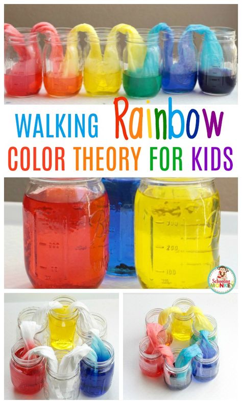 Easy and Fun Walking Rainbow Science Experiment Walking Rainbow Experiment, Summer Science Experiments, Milk Science Experiment, Water Science Experiments, Rainbow Experiment, Walking Rainbow, Experiments For Preschoolers, Walking Water, Toddler Science Experiments