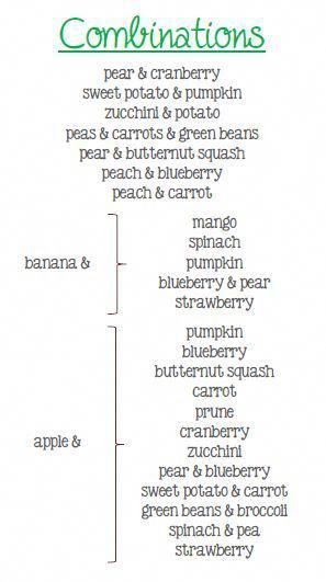 Baby Food Combinations, Bebe Video, Making Baby Food, Baby Bullet, Diy Baby Food, Food Combinations, Easy Baby Food Recipes, Healthy Baby Food, Baby First Foods