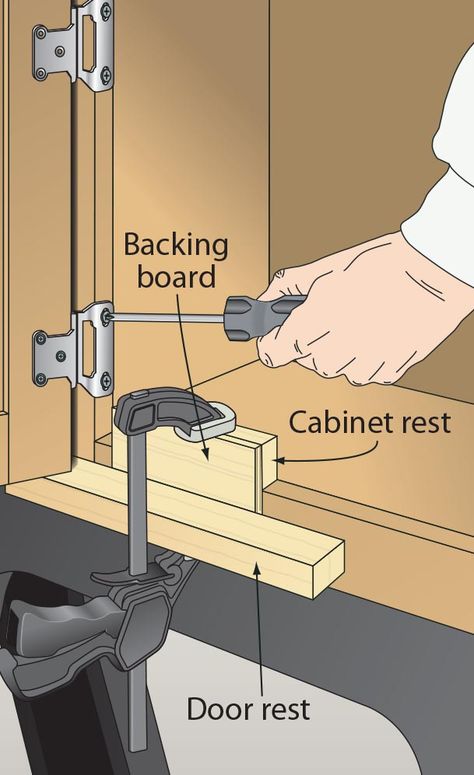 Door-hanging jig frees  your mind and hand Wood Jig, Wood Tools, Teds Woodworking, Diy Cabinets, Woodworking Jigs, Woodworking Techniques, Fine Woodworking, Door Hanging, Woodworking Tips