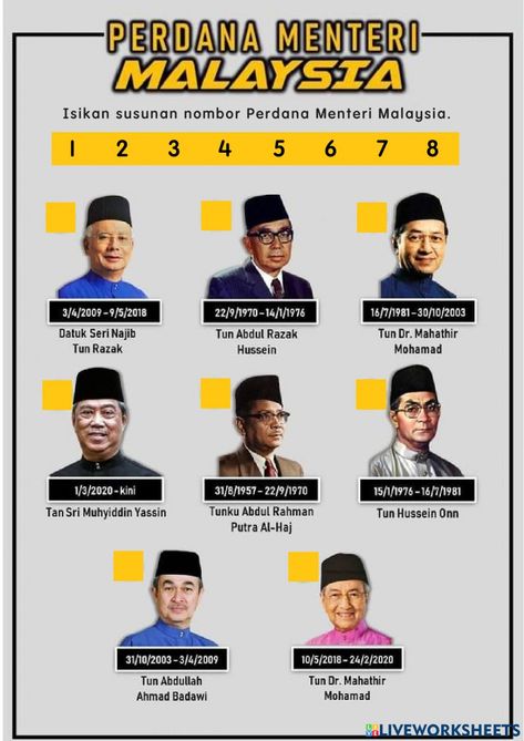 Perdana Menteri Malaysia, Powerpoint Slide Designs, Forgot My Password, Powerpoint Slide, Slide Design, School Subjects, Online Workouts, Google Classroom, Web Browser