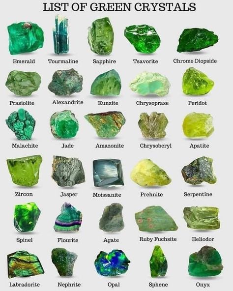 Precious Stones Chart, Gemstones Chart, Pretty Rocks, Green Gems, Minerals And Gemstones, Rocks And Gems, Green Gemstones, Gems And Minerals, Crystal Gems