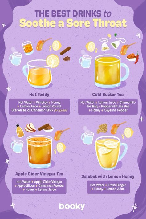 Tea To Help Sore Throat, Teas To Help Sore Throat, Best Teas For Sore Throat, Throat Soothing Drinks, Food For A Sore Throat, Teas For Sickness, Sore Throat Foods To Eat, Recipes For Sore Throat, Teas For Sore Throat