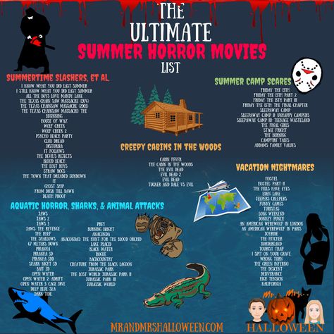 Summer Horror, Scary Movie List, Halloween Movies List, Horror Movies List, Herbst Bucket List, Halloween Movie Night, Movie To Watch List, Halloween Horror Movies, Summer Movie