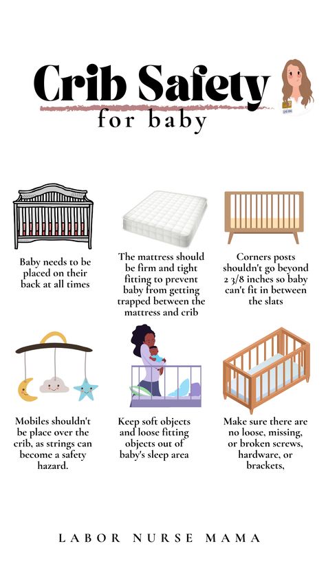 Did you know that a newborn will sleep between 14-19 hours each day?⁠ ⁠ That’s a lot of time in their crib! ⁠ ⁠ I know that you want your baby to be as safe as possible, so let’s talk about crib safety. ⁠ ⁠ Before you purchase or accept a hand me down crib, you need to make sure that it meets the latest guidelines for safe sleep.⁠ ⁠ Safe Nursery, Crib Safety, Baby Crib Sets, Newborn Crib, Baby Corner, Pregnancy Checklist, Labor Nurse, 2 Fingers, Baby Information