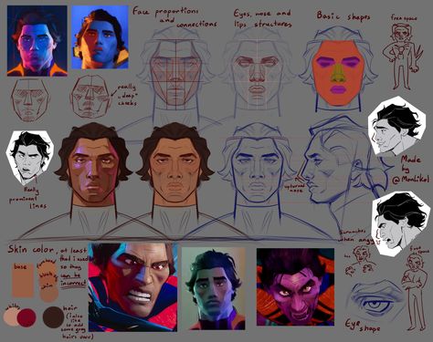 🍋 | mishanya | 🍋 on X: "Miguel O’hara face research done using bad screenshots Maybe some will find it useful https://t.co/Tqx3ekbsMr" / X Miguel O'hara Face Reference, Miguel O'hara Character Sheet, Miguel O Hara Concept Art, Miguel O'hara Face Study, Miguel O'hara Reference Sheet, Miguel Ohara Reference, Miguel Ohara Concept Art, Miguel O'hara Concept Art, Spiderman 2099