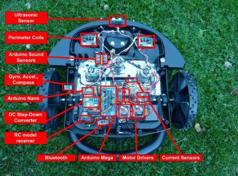 Ardumower - An open source robotic lawn mower Projets Raspberry Pi, Robotic Mower, Robot Chassis, Arduino Projects Diy, Lawn Mower Storage, Arduino Robot, Mobile Robot, Robotic Lawn Mower, Robotics Projects