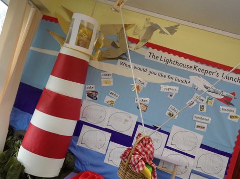 The Lighthouse keepers lunch Lighthouse Keepers Lunch Display, Lighthouse Keepers Lunch, House Keeper, Lighthouse Crafts, First Week Activities, People Who Help Us, Bucket And Spade, Lighthouse Keeper, Duck Pond