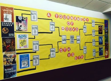 Book Madness: A Tournament of Books - The Brown Bag Teacher March Madness Books, Tournament Of Books, Google Classroom Elementary, Classroom Elementary, School Spirit Days, Spirit Days, Basketball Room, March Book, Middle School Libraries