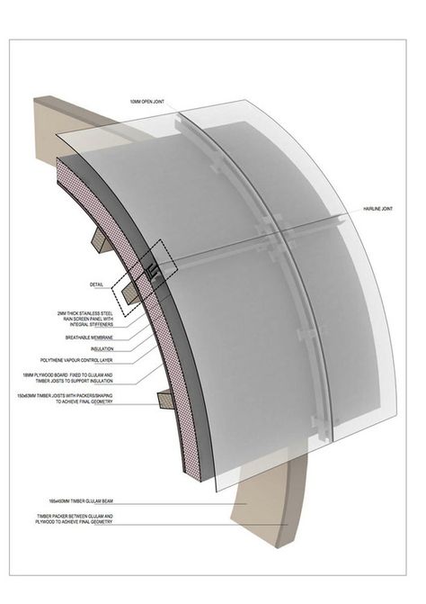 Zaha Hadid Projects, Zaha Hadid Buildings, Construction Details Architecture, Curved Roof, Zaha Hadid Architecture, Architectural Section, Construction Details, Architecture Concept Drawings, Zaha Hadid Architects