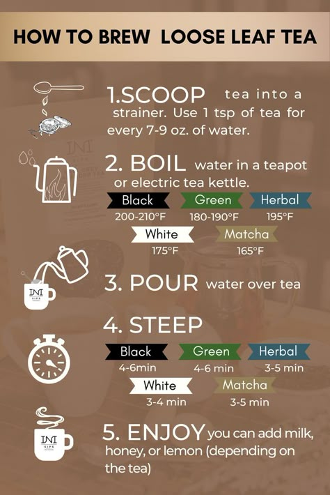 Loose Leaf Tea Accessories, How To Make Tea With Loose Leaves, How To Harvest Tea Leaves, Brewing Tea How To, How To Brew Loose Leaf Tea, How To Make Tea In A Teapot, How To Use A Teapot, How To Brew Tea, Brew Tea How To