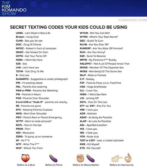 PSNI Newry and Mourne has shared a guide to the secret sexting abbreviations parents must be aware of to decode cryptic messages on their children's devices Texting Codes, Cryptic Messages, Text Abbreviations, Teen Slang, Text Codes, Sms Language, Apps For Teens, Men Quotes Funny, Parenting Teenagers