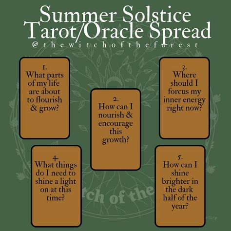 Solstice Tarot Spread, Oracle Card Spreads, Tarot Reading Spreads, Divination Runes, Tarot Interpretation, Herb Art, Witch Rituals, Tarot Card Spreads, Tarot Book