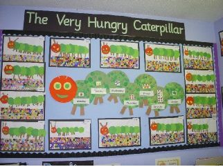 The Very Hungry Caterpillar The Very Hungry Caterpillar Classroom, Hungry Caterpillar Display, Eric Carle Classroom Theme, Hungry Caterpillar Classroom, Eric Carle Classroom, Caterpillar Activities, Hungry Caterpillar Activities, Caterpillar Book, Playdoh Mats