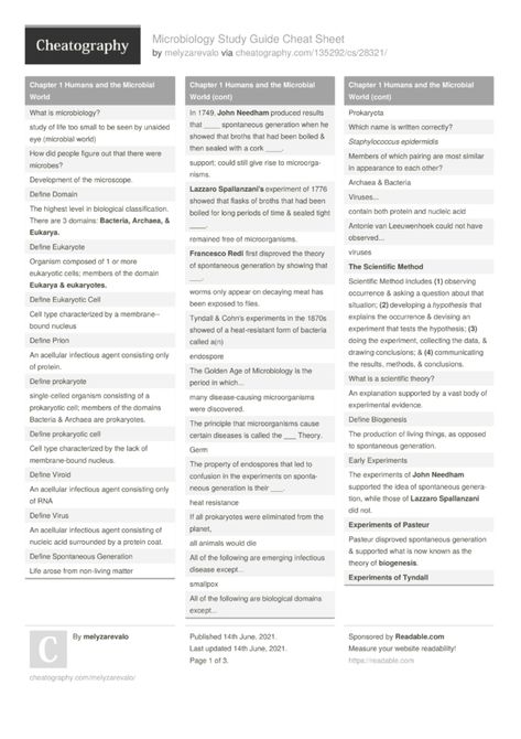 Microbiology Study Cheat Sheets, Microbiology Study, Eukaryotic Cell, Dna Molecule, Culture Media, Nucleic Acid, Cell Wall, Protein Synthesis, Study Help