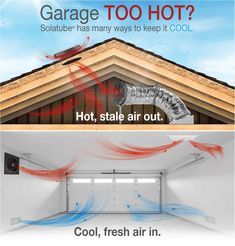 House Ventilation, Garage Fan, Mansion Bedroom, Whole House Fan, Mansion Exterior, Diy Handyman, Attic House, Mansion Floor Plan, Air Ventilation