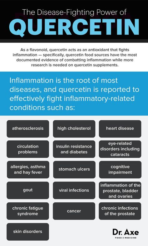 Quercetin Benefits, Coconut Health Benefits, Stomach Ulcers, Holistic Health, Natural Health, Health Benefits, Health Tips, Disease, Health And Wellness