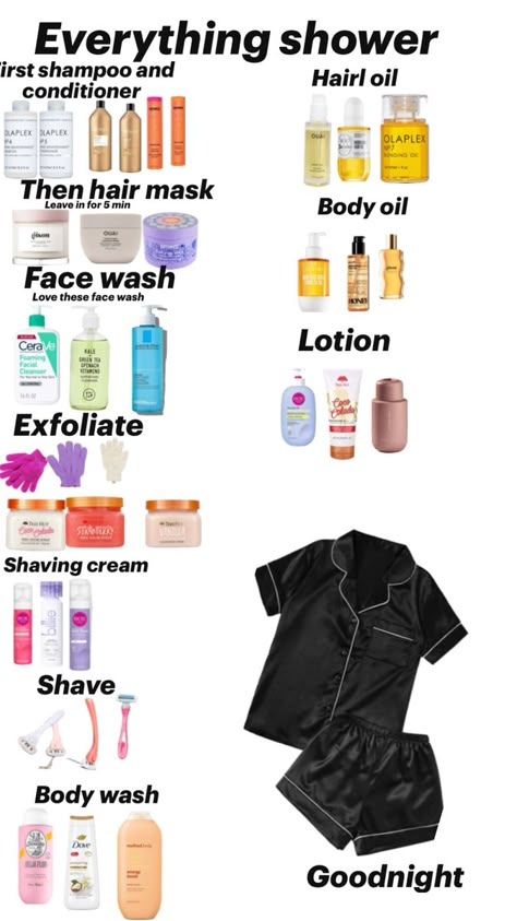 Feminine Hygiene Routine, Skin Care Routine Order, Beauty Routine Tips, Self Care Bullet Journal, Shower Skin Care, Hygiene Routine, Smelling Good, Routine Tips, Feminine Hygiene