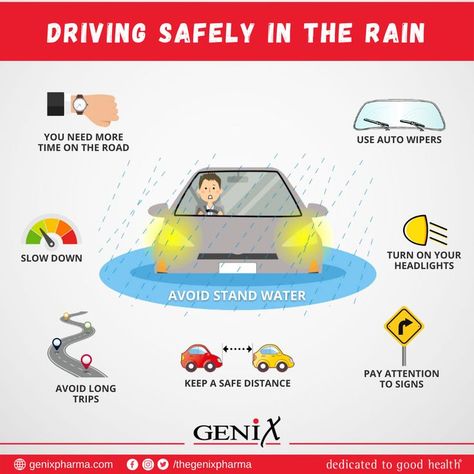 Driving Safely in The Rain! Good driving starts before you start the car! To be at your optimum when driving, you should be alert, comfortable and safe. Some tips for driving in the rain as well as some general driving tips to keep us safe while on the road. Genix Pharma dedicated to good health #rain #driving #safe #tips #monsoon #rainyseason #Genix #GenixPharma #dedicatedtogoodhealth Rain Driving, Safety Infographic, Driving In The Rain, Work Promotion, Safe Driving Tips, Tips For Driving, Driving Tips, Safe Driving, Driving Safety