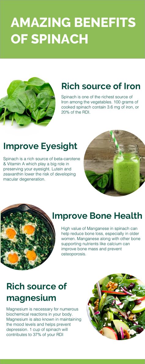 Spinach has lot of other health benefits other than being Iron rich. Click on the link to read all about the benefits of spinach #spinach #healthyfood #nutrition Benefits Of Eating Spinach, Iron Health Benefits, Health Benefits Of, Spinach Benefits Health, Health Benefits Of Spinach, Superfood Benefits, Benefits Of Spinach, Spinach Nutrition Facts, March Quotes