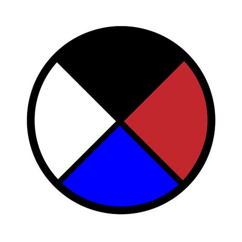 Mexica Four Directions / Medicine Wheel - The fundamental symbol representing the essence of Indigenous Worldview & Spiritual structure. Forbidden Knowledge, Cardinal Directions, Family Structure, Ribbon Skirt, 4 Directions, Four Directions, Sacred Tree, Ribbon Skirts, Medicine Wheel