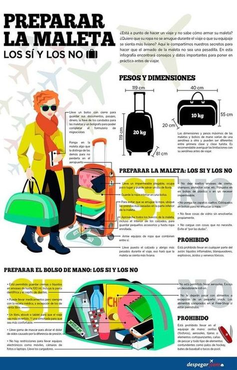 3. Ten claro qué sí y qué no Spanish Infographic, Travel Infographic, Spanish Classroom, Spanish Resources, Spanish Lessons, Spanish Class, Teaching Spanish, Learning Spanish, Travel Packing