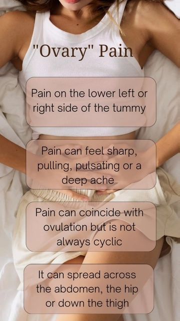 Pelvic Floor Release, Ovary Pain, Body Functions, Breath Work, Bed At Night, Tell Me More, Wake Up In The Morning, Exercise Videos, Period Pain