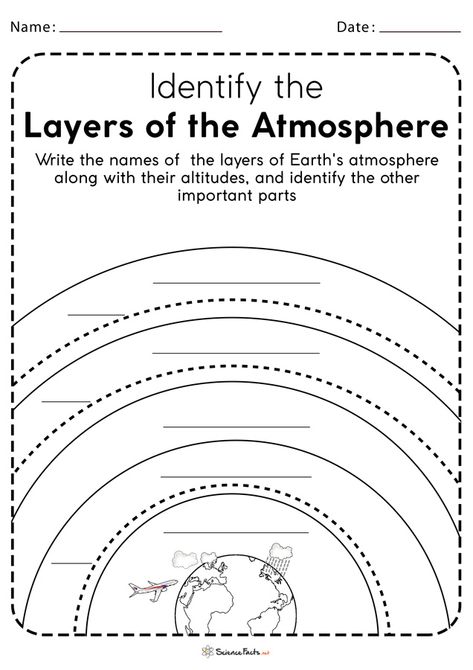 Earths Atmosphere Layers Worksheet, Layers Of Atmosphere Worksheet, Earth's Atmosphere Layers, Atmospheric Layers, Layers Of The Atmosphere, Layers Of Atmosphere, Earth Science Activities, Earth's Spheres, Earth Science Lessons