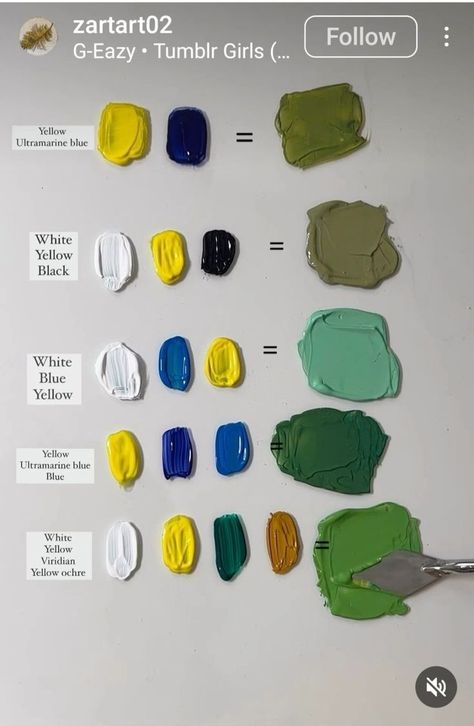 Oil Painting Mixing Colors, Watercolor Mixing Chart Color Palettes, Pastel Colour Mixing, Mixing Acrylic Paint Colors, Acrylic Colour Mixing, Acrylic Color Mixing, What Should I Paint, Color Mixing Chart Acrylic, Color Mixing Guide