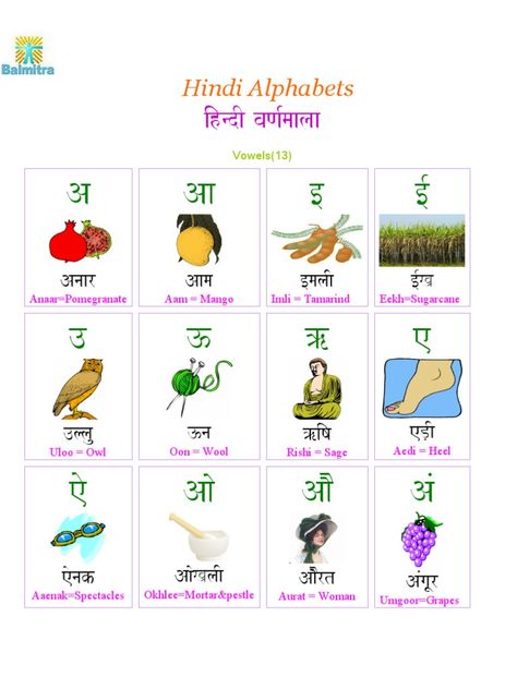 Hindi varnamala chart Hindi Varnamala Chart With Pictures, Hindi Vowels With Pictures, Hindi Alphabet With Pictures, Lkg Worksheets Activities, Hindi Varnamala Chart, Hindi Varnamala Worksheets, Hindi Consonants, Hindi Vowels, Alphabet Chart Printable