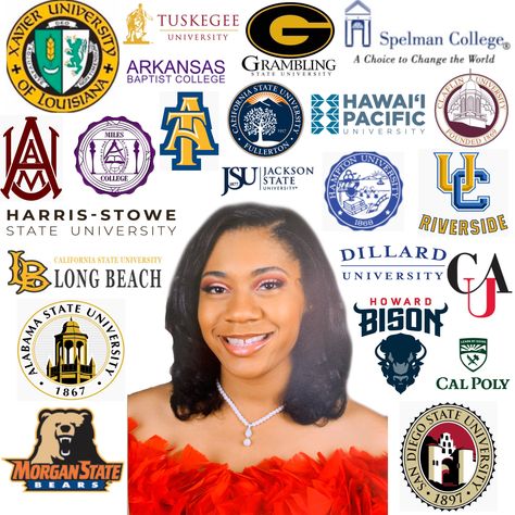 Fullerton College, Acceptance Letters, College Merch, Future Board, Tuskegee University, Spelman College, College Acceptance, Xavier University, College Life Hacks