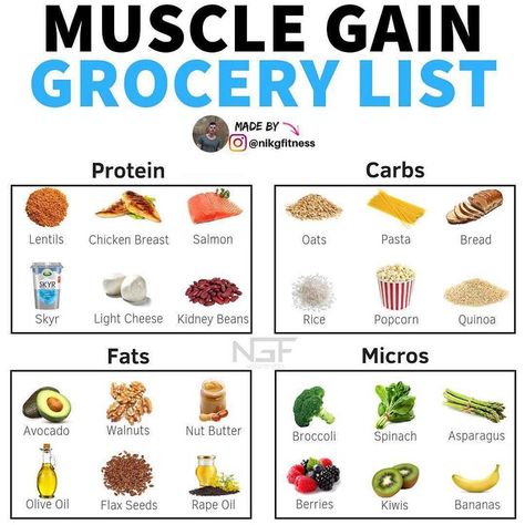 Gain Food, Muscle Gain Meal Plan, Bulking Meals, Healthy Weight Gain Foods, Food To Gain Muscle, Weight Gain Diet, Muscle Building Foods, Weight Gain Meals, High Calorie