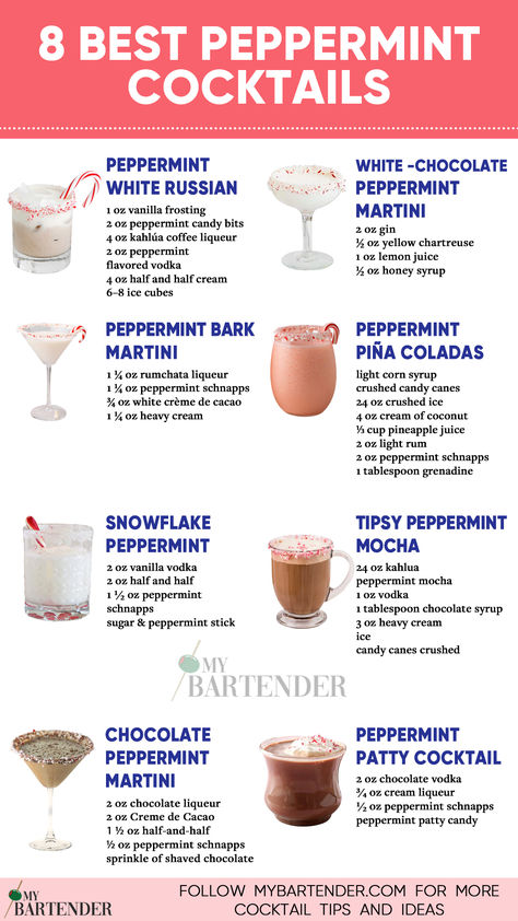 Best Peppermint Cocktails Peppermint Horchata Drinks, Peppermint Patty Drink Cocktails, Peppermint Bark Martini Recipe, Peppermint Snapps Drinks Recipes, Peppermint Patty Martini, Peppermint Rimmed Drinks, Peppermint Liquor Recipes, Holiday Cocktails Peppermint, Peppermint Moonshine Drinks