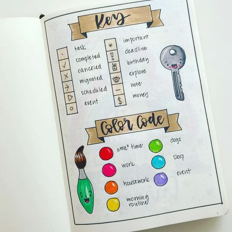 Bullet Journal Legend, Journal Key Ideas, Bullet Journal Key Ideas, Key Bullet Journal, Bullet Journal Key Page, Journal Key, New Bullet Journal, Weekly Log, Planning Life