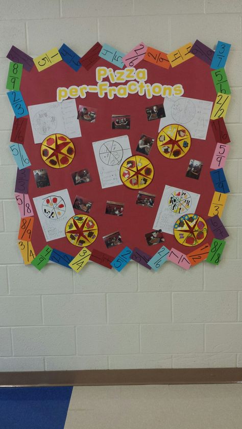 Pizza fractions bulletin board! Bright and fun way to share your students pizza fractions. Fractions Bulletin Board, Fraction Project, Pizza Fractions, Teacher Tricks, Math Bulletin Boards, Class Organization, 5th Grade Math, Organization Decor, Teacher Hacks