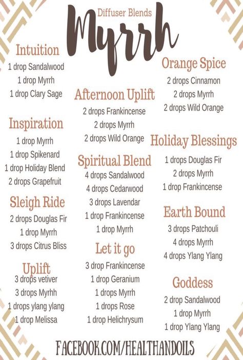 Myrrh Diffuser Blends Cinnamon Oil Uses, Helichrysum Essential Oil, Myrrh Essential Oil, Doterra Diffuser Blends, Doterra Essential Oils Recipes, Essential Oil Diffuser Blends Recipes, Cinnamon Oil, Oil Remedies, Essential Oils Herbs