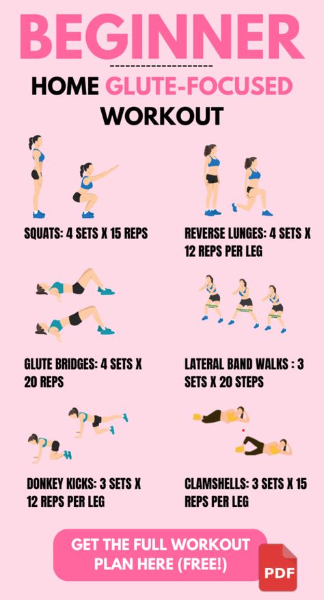 Complete Leg and Glute Workout Plan: From Home to Gym - Shape And Joy Weekly Workout Plans At Home, Glute Workout Plan, Glutes Workout Plan, Workout Plans At Home, Workout Circuit At Home, Workouts With Dumbbells, Leg Glute Workout, Gym Leg Day, Workout Programs For Women