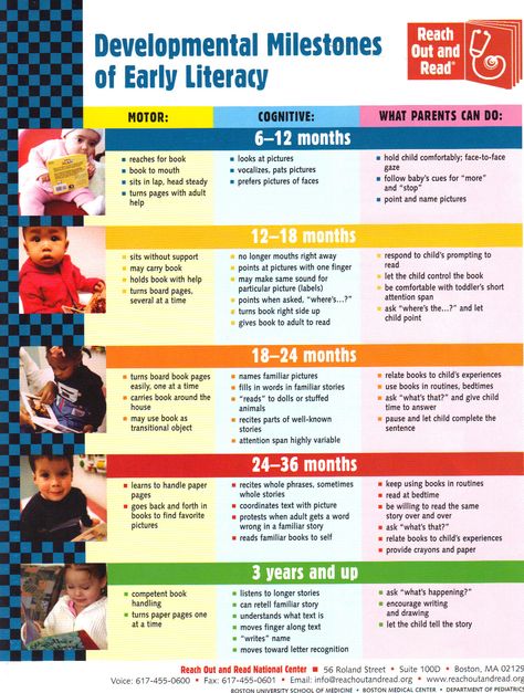 Developmental Milestones of Early Literacy From Reach Out and Read National Center For more information visit http://www.reachoutandread.org/ Developmental Milestones Toddlers, Child Development Chart, Uppfostra Barn, Child Development Theories, Child Development Stages, Early Childhood Education Resources, Milestone Chart, Child Development Activities, Development Milestones