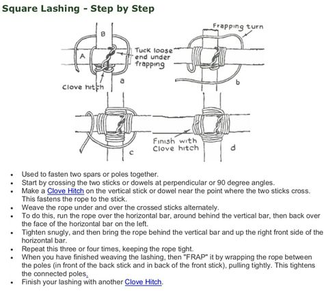 Scouts Knots Square Lashing Square Lashing Knot, Square Lashing, Scout Knots, Survival Skills Life Hacks, Loose Ends, Survival Skills, Life Hacks, Lashes, Two By Two