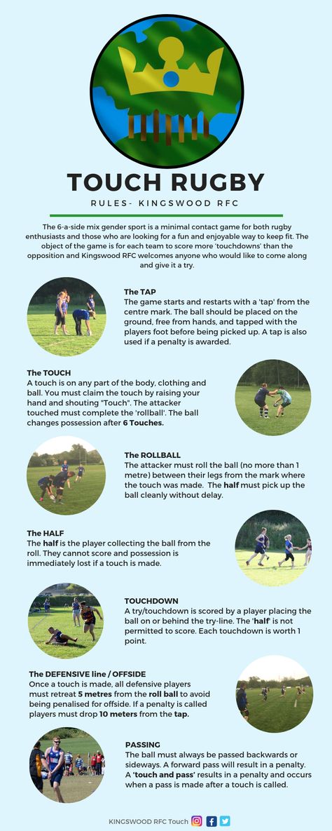 Touch Rugby basic rules infographic. Great way to start. O2Touch. Basic Rugby Rules, Touch Rugby, Rugby Rules, Sports Tips, Education Games, Rugby Sport, Pe Games, Physical Education Games, Gym Routine